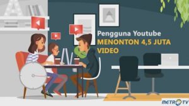 Media Sosial dalam Satu Menit