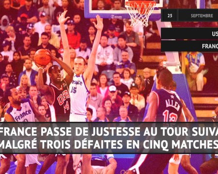 Quarts - France vs. USA, les 5 dernières confrontations
