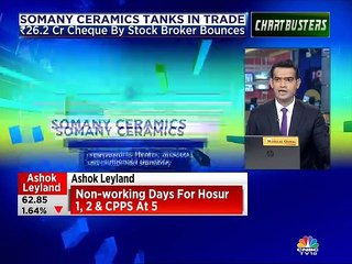 Somany Ceramics hits lower circuit, plunges 20% to its 52-week low