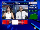 Do not expect any kind of positive from the auto sector till December, says market expert SP Tulsian
