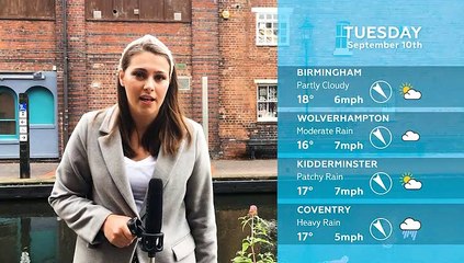 WEATHER: September 10th 2019