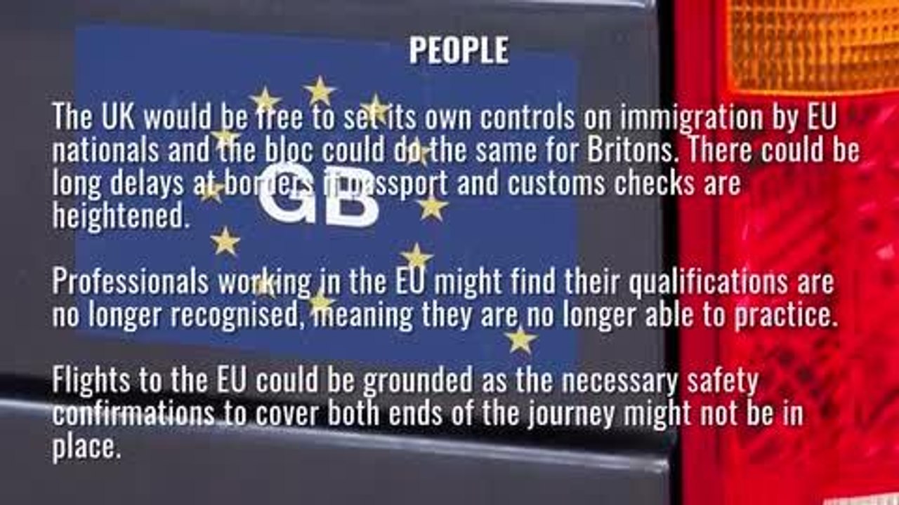 What is a no-deal Brexit?