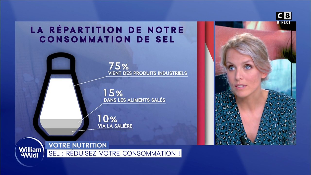Sel : réduisez votre consommation !