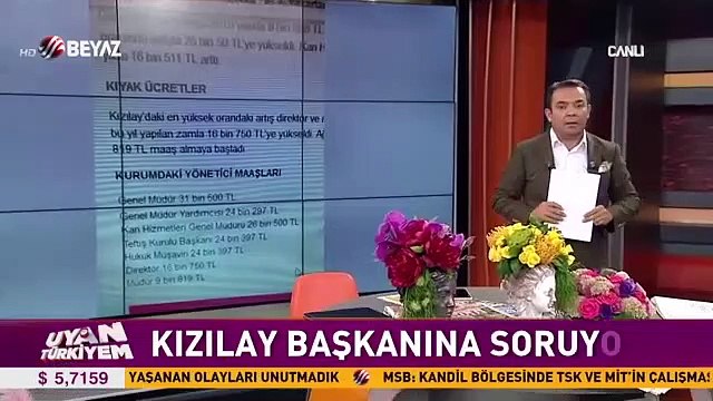 Gökçek'in televizyon kanalında Bakan Albayrak'a dikkat çeken çağrı