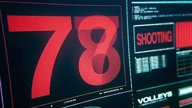 FIFA 20 - Puntuaciones FIFA Ultimate Team