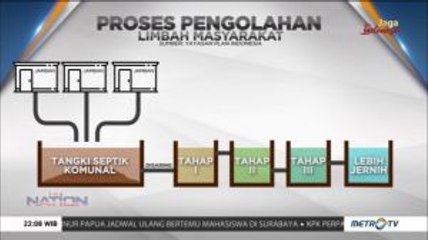 Satu Septic-tank untuk Dipakai Bersama