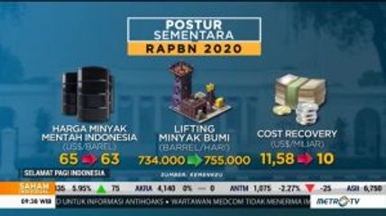 Pemerintah-Banggar DPR Sepakati Postur RAPBN 2020