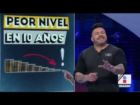 Inversión estaría en su peor nivel en 10 años en México | Noticias con Ciro Gómez Leyva