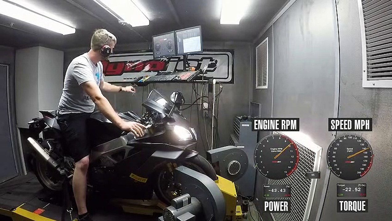 2019 Aprilia RSV4 1100 Factory Dyno