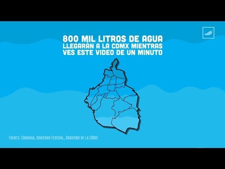 Cuida el agua en la CDMX- Chilango #AlChile