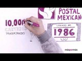 Numeralia | Servicio Postal Mexicano