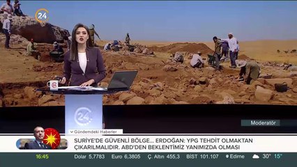 Kalıntılar üzerinde arkeolojik kazı başlatıldı