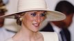 Princess Diana’s Most Iconic Looks