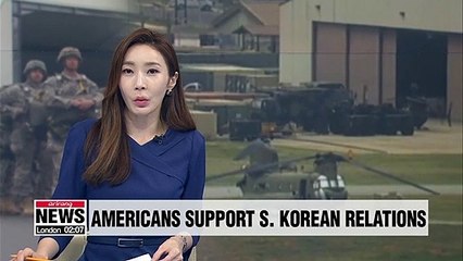 7 out of 10 Americans believe S. Korea-U.S. relations improve U.S. national security