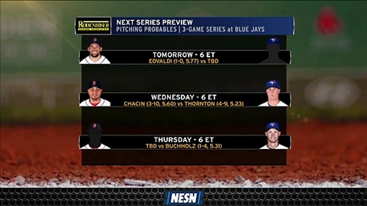 Nathan Eovaldi To Take Mound For Red Sox In Series Opener Vs. Blue Jays