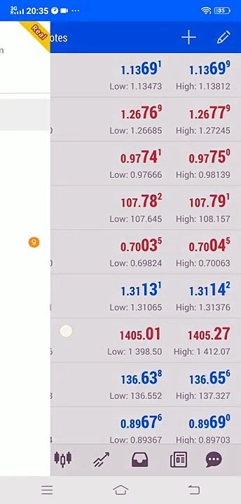 32.5% in 30 days  RvR Ventures  Forex Trading
