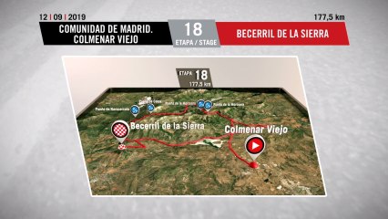 Etapa 18 de la Vuelta a España 2019 | Colmenar Viejo - Becerril de la Sierra