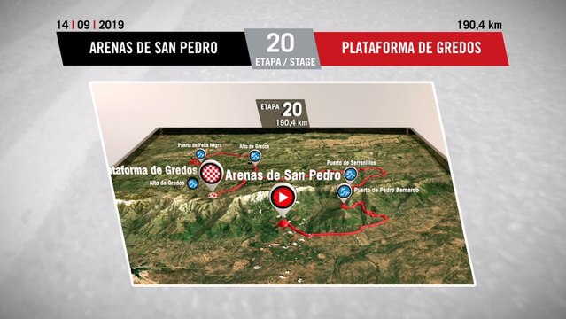 Etapa 20 de la Vuelta a España 2019 | Arenas de San Pedro - Plataforma de Gredos
