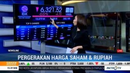 IHSG Melemah Jelang Penutupan