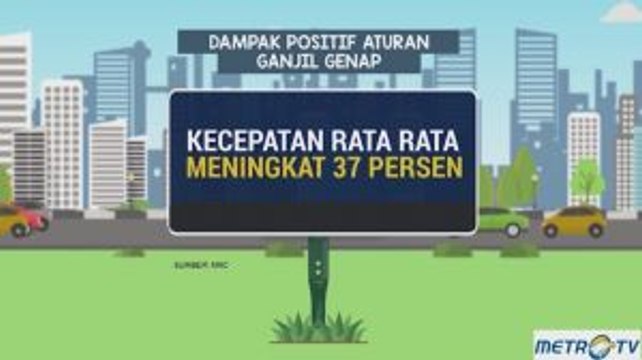 Manfaat Perluasan Wilayah Ganjil Genap di Jakarta