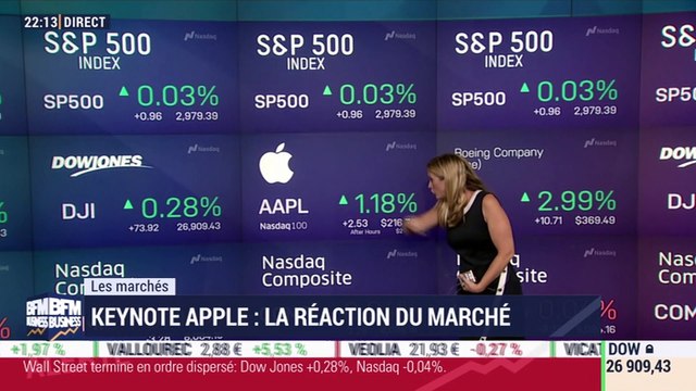 Les marchés américains: Keynote Apple, la réaction du marché après-bourse - 10/09