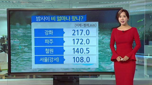 [날씨] 중부 오전까지 비, 남부 밤에 그쳐...추석 당일 쾌청 / YTN