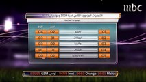 عمار عوض: الإمارات حقق الفوز بصعوبة !