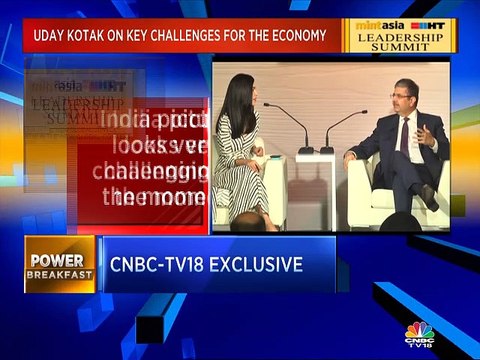 Uday Kotak of Kotak Mahindra Bank on India & its challenges