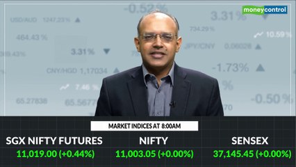 Download Video: Market Headstart: Nifty likely to open flat; United Spirits, Siemens top buys