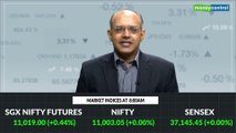 Market Headstart: Nifty likely to open flat; United Spirits, Siemens top buys