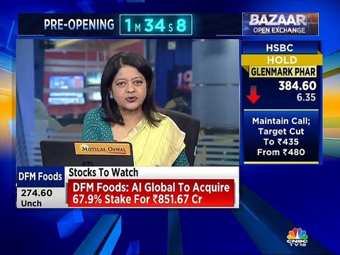 Here are some F&O ideas from stock analyst Amit Gupta of ICICI Direct