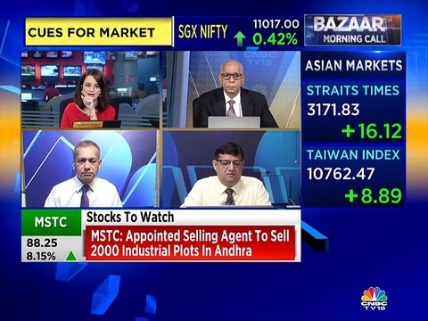 Here are some stock trading ideas from stock expert Mitessh Thakkar