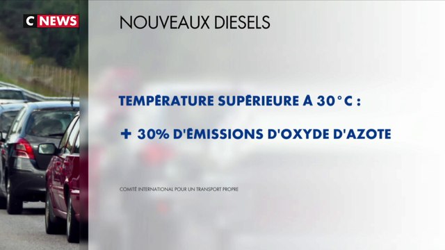 Les moteurs Diesel récents polluent six fois plus que la norme