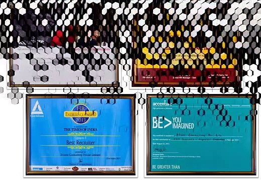 Journey of 2COMS Group - Best Recruiting & Staffing Firm