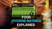 Food hygiene ratings explained (England and Wales)