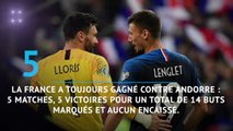 Bleus - France vs. Andorre en chiffres