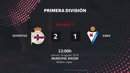 Resumen partido entre Deportivo y Eibar Jornada 1 Primera División