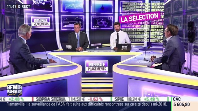Sélection Intégrale Placements: L'horizon semble se dégager pour les marchés financiers - 11/09