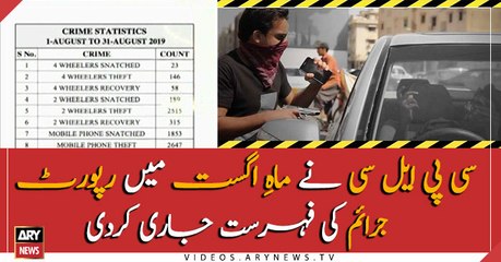 CPLC releases report on street crimes committed in August 2019 in Karachi