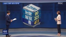 고교생 논문 저자 '1,218명'…'학종' 따라 급증