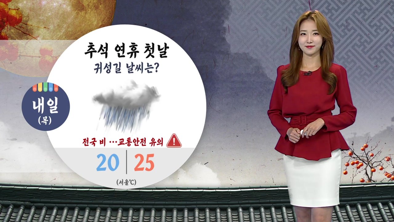 [날씨] '연휴 첫날' 내일, 전국 곳곳 비...귀성길 날씨는? / YTN