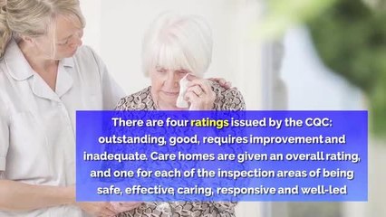 How CQC inspections work