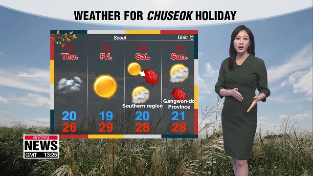 Rain expected in some regions, on the day of Chuseok expected to be bright _ 091119