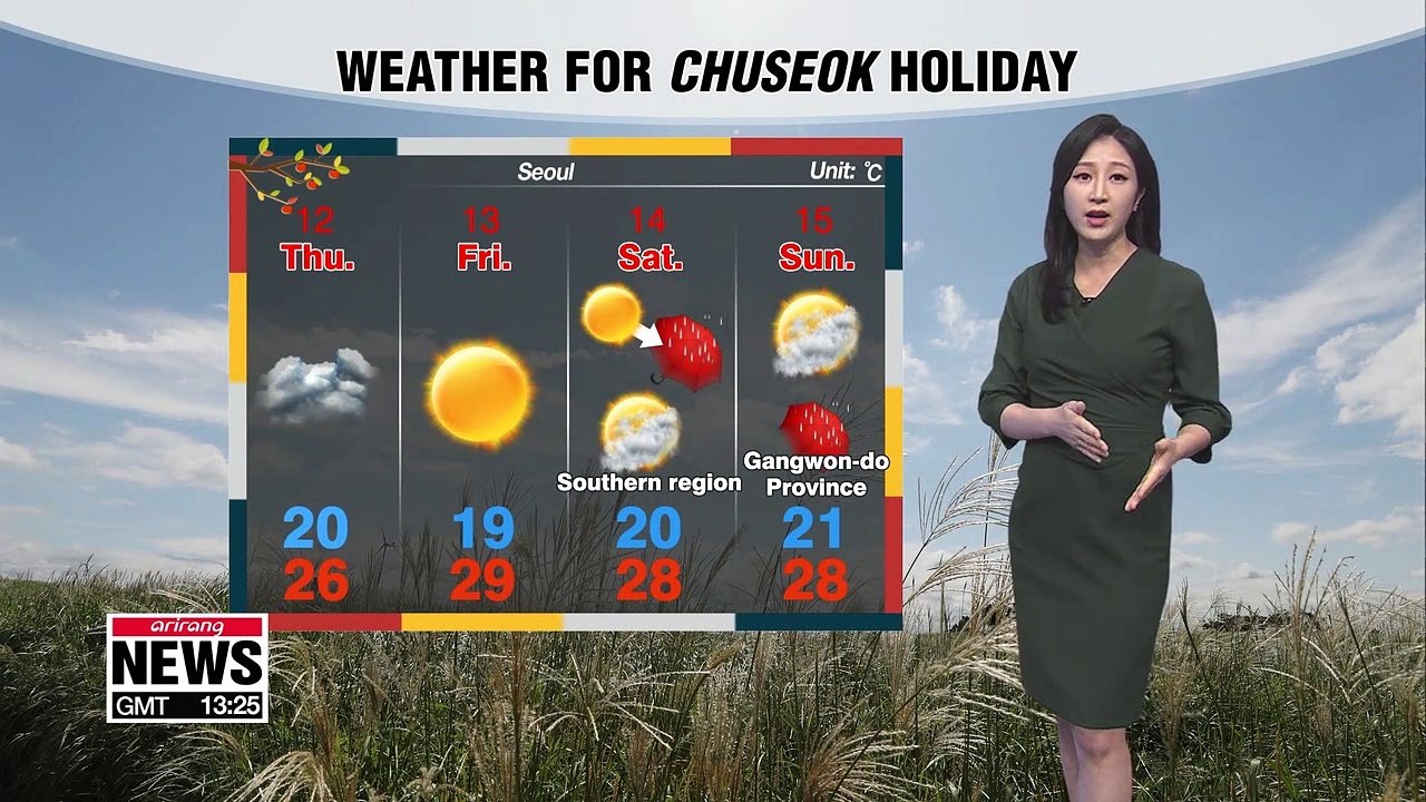 Rain expected in some regions, on the day of Chuseok expected to be bright _ 091119