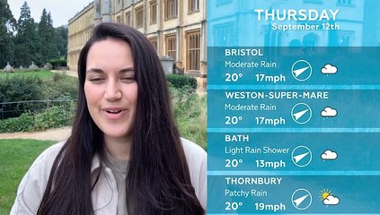 WEATHER: September 12th 2019