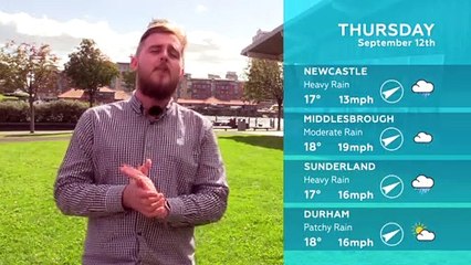 WEATHER: September 12th 2019