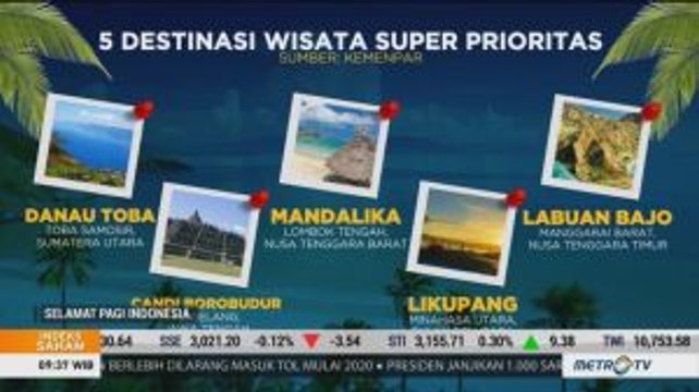 Pengembangan 5 Destinasi Wisata Super Prioritas