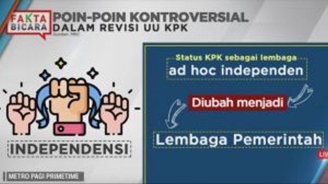 Poin-poin Kontroversial dalam Revisi UU KPK