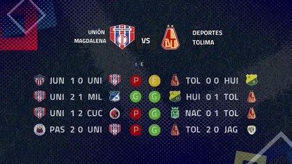 Previa partido entre Unión Magdalena y Deportes Tolima Jornada 11 Clausura Colombia