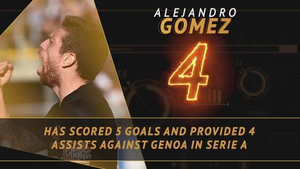 Fantasy Hot or Not - Gomez to haunt Genoa again?